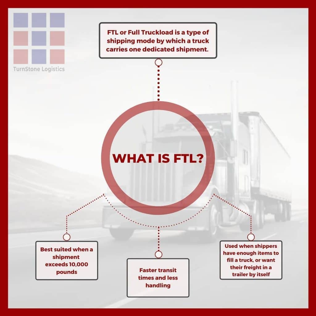 Full Truckload TurnStone Logistics Freight Services full-truckload-turnstone-logistics-freight-services